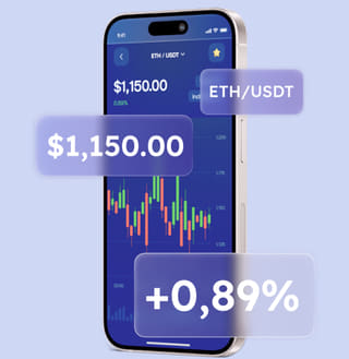 plataforma de soluciones de trading multiactivo de Raudalecto en interfaz
